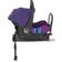 Britax Baby-Safe Isofix Base