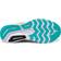 Saucony Ride 13 Hardloopschoenen - Rood/Geel