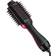 Revlon One-Step Volumizer RVDR5282UKE