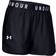 Under Armour Pantalones Play Up 3.0 - Black - Female