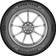 Goodyear Vector 4 Seasons Gen-3 195/65 R15 95V XL