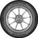 Goodyear Vector 4 Seasons Gen-3 205/60 R15 95V XL