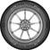 Goodyear Vector 4 Seasons Gen-3 SUV 215/65 R16 102V XL