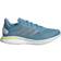 adidas Supernova W - Hazy Blue/Halo Blue/Acid Yellow