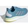 adidas Supernova W - Hazy Blue/Halo Blue/Acid Yellow