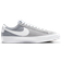 Nike SB Zoom Blazer Low Pro GT - Wolf Grey/Wolf Grey/White/White