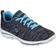 Skechers Go Golf Walk W - Black/Blue