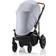 Britax Myggnät Smile