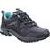 Cotswold Abbeydale Low W - Grey/Black/Aqua