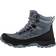 Viking Lofoten GTX - Blue/Green/Black