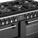 Stoves Richmond S1100DF Grey, Anthracite, Black
