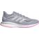 Adidas Supernova Shoes Halo Silver/Cloud White/Screaming Pink Female