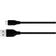 Piranha USB A-USB C 2.0 4m