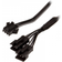 Phanteks RGB LED Y Splitter 5m