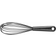 Gastromax Vision Piskeris 28cm