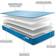 Jay-Be Kid's Waterproof Anti-Microbial Sprung Mattress