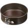 Pyrex Asimetria