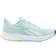 Reebok Floatride Energy 3 W - Turquoise/Digital Glow/Neon Mint