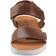 Nature Karen Leather W - Tobacco