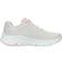 Skechers Arch Fit W - White