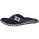 Gumbies Islander Canvas Flip-Flops - Black