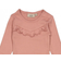 Wheat Body Rib Ruffle LS - Rosie (9108d-007-2024)