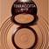 Guerlain Terracotta Matte Sculpting Bronzer Deep