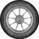 Goodyear Vector 4 Seasons Gen-3 225/55 R18 102W XL