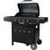 Dangrill Heimdal 410 CS