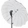 Walimex 17040 Porte-flash et porte-parapluie Filetage extérieur=1/4