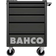 Bahco 1472K5