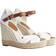 Tommy Hilfiger Basic Opened Toe High Wedge FW0FW04784