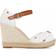 Tommy Hilfiger Basic Opened Toe High Wedge FW0FW04784