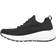 Skechers Bobs Sparrow 2.0 W - Black