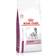 Royal Canin Cardiac 14kg