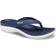 Crocs Capri V Sporty - Navy