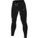 Nike Dri-FIT Challenger Running Tights Men - Black