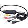INF HDMI-RCA / USB 2m
