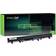 Green Cell AC25 Compatible