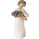 Willow Tree Surprise Prydnadsfigur 12.7cm