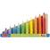 Melissa & Doug Add & Subtract Abacus