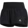 Adidas Run It 3-Stripes PB Shorts Women - Black