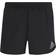 Adidas Fast Split Shorts