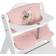 Hauck Highchair Pad Deluxe Sweety