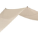 Nordisk Kari 12