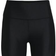 Under Armour HiRise 7/8 No-Slip Waistband Leggings - Black, Female