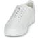 Fitflop Baskets en Cuir Femme Rally - Blanc