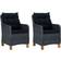 vidaXL 313316 2-pack Havestol