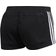 Adidas Pacer 3-Stripes Knit Short Women - Black/White