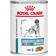 Royal Canin Sensitivity Control Duck with Rice